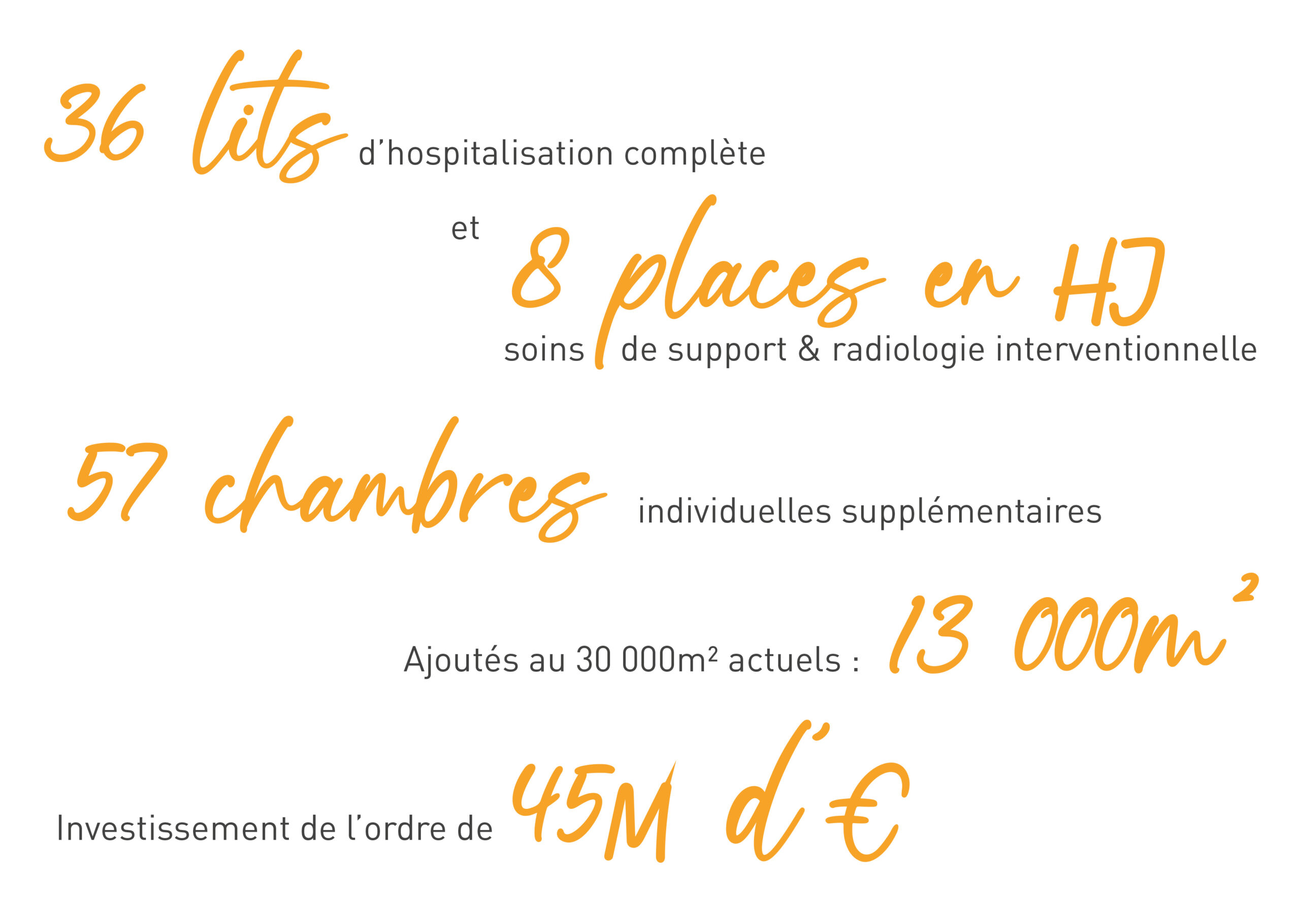 Chiffre clés travaux CGFL